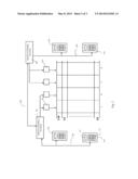 Elevator System diagram and image