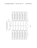 Elevator System diagram and image