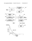 BYPASS FOR A SUSPENSION DAMPER diagram and image