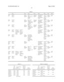 WASHING METHOD FOR SEPARATION MEMBRANE MODULE diagram and image