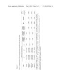 TEMPERATURE-RESPONSIVE MONOLITHIC POROUS BODY, METHOD FOR PRODUCING SAME,     AND TEMPERATURE-RESPONSIVE CHROMATOGRAPHY METHOD USING SAME diagram and image