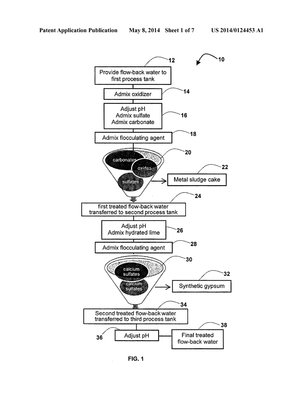 CHEMICAL CO-PRECIPITATION PROCESS FOR RECOVERY OF FLOW-BACK WATER,     PRODUCED WATER AND WASTEWATER OF SIMILAR CHARACTERISTICS - diagram, schematic, and image 02