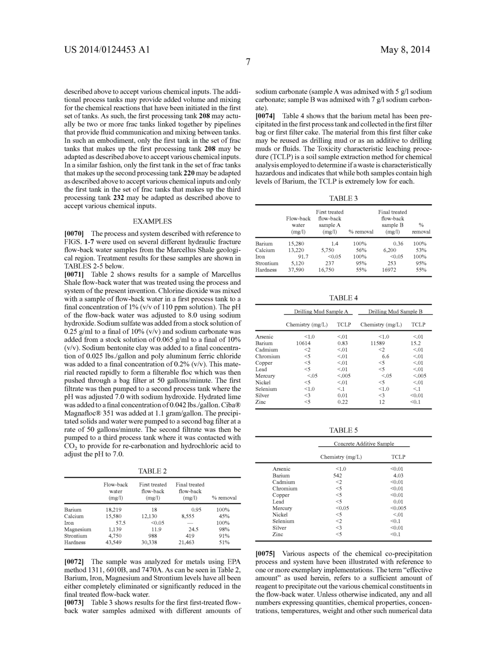 CHEMICAL CO-PRECIPITATION PROCESS FOR RECOVERY OF FLOW-BACK WATER,     PRODUCED WATER AND WASTEWATER OF SIMILAR CHARACTERISTICS - diagram, schematic, and image 15