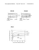 PLASMA PROCESSING APPARATUS AND PLASMA PROCESSING METHOD diagram and image