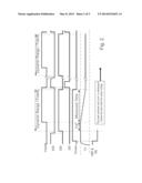 PIXEL CIRCUIT WITH CONTROLLED CAPACITOR DISCHARGE TIME OF FLIGHT     MEASUREMENT diagram and image