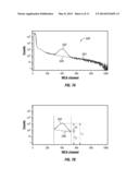 SCINTILLATOR-BASED NEUTRON DETECTOR FOR OILFIELD APPLICATIONS diagram and image