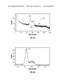 SCINTILLATOR-BASED NEUTRON DETECTOR FOR OILFIELD APPLICATIONS diagram and image