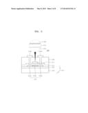 THIN FILM TRANSISTOR, AND ORGANIC LIGHT-EMITTING DISPLAY DEVICE THEREWITH diagram and image