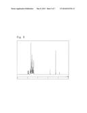 COMPOUND HAVING AN INDOLOCARBAZOLE RING STRUCTURE AND ORGANIC     ELECTROLUMINESCENT DEVICE diagram and image