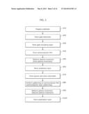 THIN-FILM TRANSISTOR AND METHOD FOR MANUFACTURING THIN-FILM TRANSISTOR diagram and image