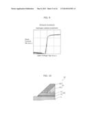 THIN-FILM TRANSISTOR AND METHOD FOR MANUFACTURING THIN-FILM TRANSISTOR diagram and image