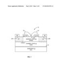 NI-RICH SCHOTTKY CONTACT diagram and image