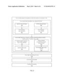 DOUBLE LAYERED TRANSPARENT CONDUCTIVE OXIDE FOR REDUCED SCHOTTKY BARRIER     IN PHOTOVOLTAIC DEVICES diagram and image