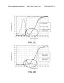 SYSTEM AND METHOD FOR REDUCING AMBIENT LIGHT SENSITIVITY OF INFRARED (IR)     DETECTORS diagram and image