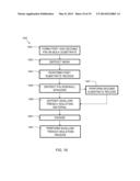 METHOD AND STRUCTURE FOR FORMING A LOCALIZED SOI FINFET diagram and image