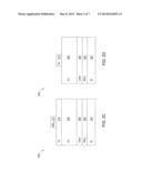 SPUTTER AND SURFACE MODIFICATION ETCH PROCESSING FOR METAL PATTERNING IN     INTEGRATED CIRCUITS diagram and image