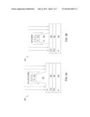 SPUTTER AND SURFACE MODIFICATION ETCH PROCESSING FOR METAL PATTERNING IN     INTEGRATED CIRCUITS diagram and image