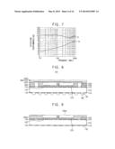 SEMICONDUCTOR PACKAGES diagram and image