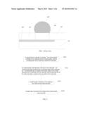 SEMICONDUCTOR IC PACKAGING METHODS AND STRUCTURES diagram and image