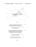 SEMICONDUCTOR IC PACKAGING METHODS AND STRUCTURES diagram and image