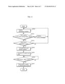 LINE SWITCHING SYSTEM diagram and image