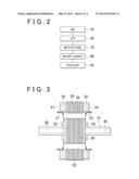 COOLING STRUCTURE OF ROTARY ELECTRIC MACHINE diagram and image