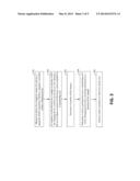 DETERMINING PRESENCE OF A MAGNET FOR CONTROLLING WIRELESS CHARGING diagram and image