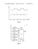 COT CONVERTER WITH CONTROLLED FREQUENCY AND ASSOCIATED METHOD diagram and image