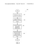 COT CONVERTER WITH CONTROLLED FREQUENCY AND ASSOCIATED METHOD diagram and image