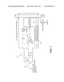 HOT STICK POWER ANALYZER diagram and image