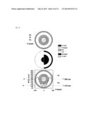 METHOD FOR EVALUATING WAFER DEFECTS diagram and image