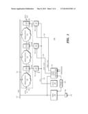 VOLTAGE-AWARE SIGNAL PATH SYNCHRONIZATION diagram and image