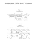 DUTY CYCLE CORRECTION APPARATUS diagram and image