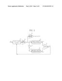 DUTY CYCLE CORRECTION APPARATUS diagram and image