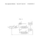 DUTY CYCLE CORRECTION APPARATUS diagram and image