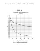 Detecting a Periodic Timing Reference in a Received Signal diagram and image