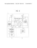 SEMICONDUCTOR DEVICE diagram and image