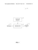 INSTRUMENTATION AMPLIFIER WITH RAIL-TO-RAIL INPUT RANGE diagram and image