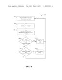 INSTRUMENTATION AMPLIFIER WITH RAIL-TO-RAIL INPUT RANGE diagram and image