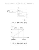 OPERATIONAL AMPLIFIER CIRCUIT diagram and image