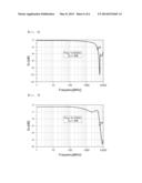 COMMON MODE FILTER AND METHOD OF MANUFACTURING THE SAME diagram and image