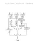 APPARATUSES, SYSTEM AND PROCESS FOR THE PERSONAL PROTECTION diagram and image