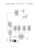 SYSTEMS AND ALGORITHMS FOR CLASSIFICATION OF USER BASED ON THEIR PERSONAL     FEATURES diagram and image