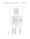 BIOLOGICAL INFORMATION DISPLAYING APPARATUS AND BIOLOGICAL INFORMATION     DISPLAYING SYSTEM diagram and image