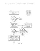 System and Method For Situational Awareness diagram and image