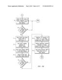 System and Method For Situational Awareness diagram and image