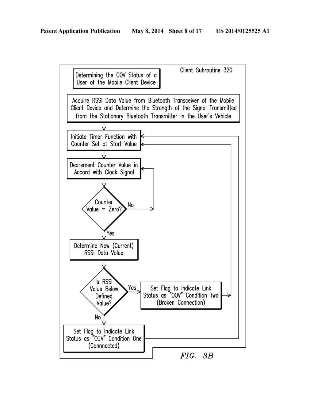 System and Method For Situational Awareness - diagram, schematic, and image 09