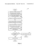 USER AUTHENTICATION ON DISPLAY DEVICE diagram and image