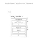 STORAGE MEDIUM, INFORMATION PROCESSING APPARATUS, INFORMATION PROCESSING     SYSTEM AND INFORMATION PROCESSING METHOD diagram and image