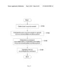 COMPUTER DEVICE OPERABLE WITH USER S EYE MOVEMENT AND METHOD FOR OPERATING     THE COMPUTER DEVICE diagram and image